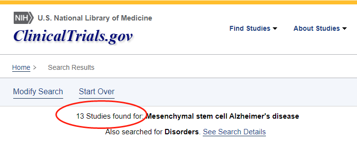 clinicaltrials.gov網站上注冊的有關間充質干細胞治療阿爾茨海默氏病的臨床研究項目有13項。