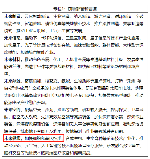 前瞻部署新賽道