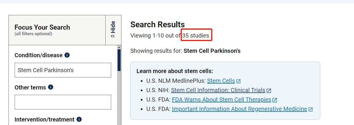 clinicaltrials.gov網站上注冊的有關干細胞治療帕金森的臨床研究項目有35項。其中已完成的有5項。