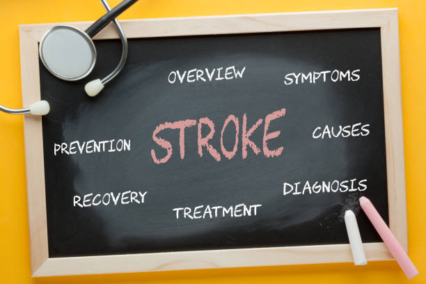 科普丨什么是中風(fēng)？干細(xì)胞治療中風(fēng)的機(jī)制與臨床研究進(jìn)展