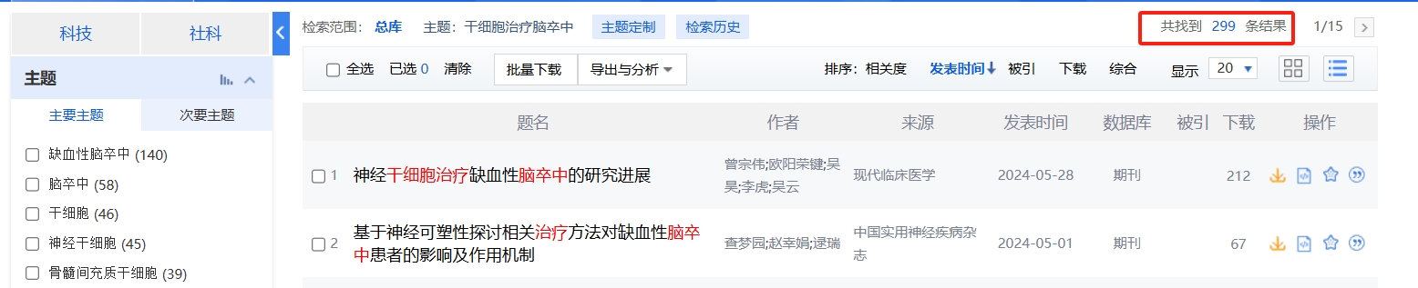 國(guó)內(nèi)中國(guó)知網(wǎng)cnki.net網(wǎng)站上已經(jīng)有299個(gè)干細(xì)胞治療中風(fēng)的相關(guān)文章。