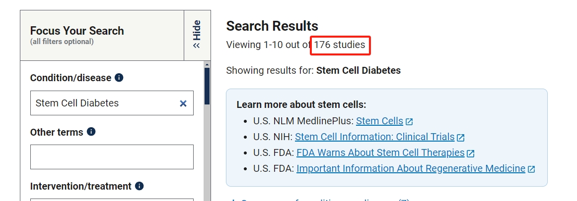 clinicaltrials.gov網(wǎng)站上注冊(cè)的有關(guān)干細(xì)胞治療糖尿病的臨床研究項(xiàng)目有176項(xiàng)。其中已完成的有72項(xiàng)。