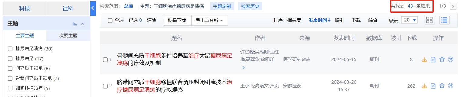 國內中國知網cnki.net網站上已經有43個干細胞治療糖尿病足潰瘍的相關文章。