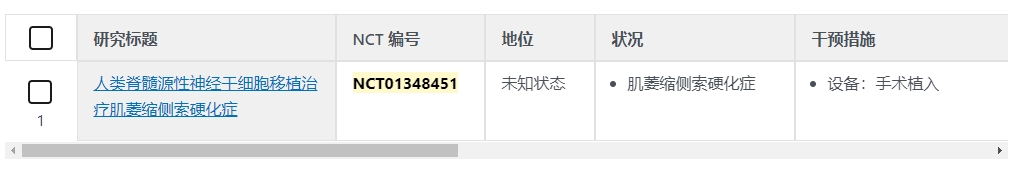人類脊隨源性神經(jīng)干細胞移植治療肌姜縮側(cè)索硬化癥 人類脊隨源性神經(jīng)干細胞移植治療肌姜縮側(cè)索硬化癥