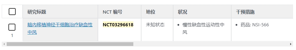 腦內(nèi)移桔神經(jīng)干細胞治療缺血性中風 腦內(nèi)移桔神經(jīng)干細胞治療缺血性中風