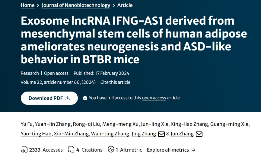 源自人類脂肪間充質干細胞的外泌體 lncRNA IFNG-AS1改善BTBR小鼠的神經發生和ASD樣行為