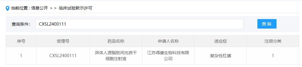 該干細胞新藥的適應癥為復雜性肛瘺。