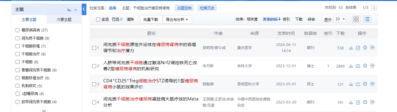 截止2024年8月30日，中國知網(wǎng)cnki.net網(wǎng)站上關(guān)于干細(xì)胞治療糖尿病腎病的臨床研究項(xiàng)目達(dá)到53項(xiàng)。