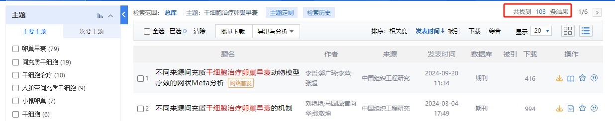 干細胞治療卵巢早衰臨床研究進展 干細胞治療卵巢早衰臨床研究進展