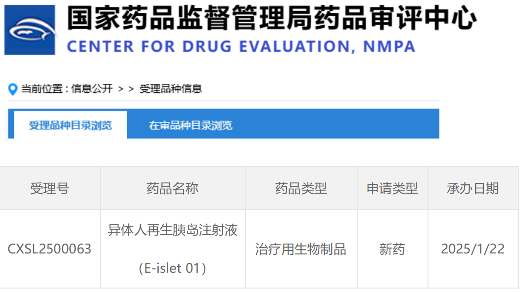 CDE正式受理“異體人再生胰島注射液”申請，糖尿病治療迎來新曙光！