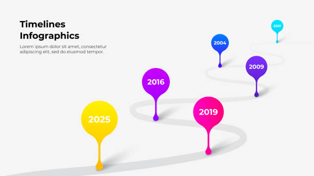 干細胞治療腎病時間表:從短期緩解到長期修復,一文看懂 干細胞治療腎病時間表:從短期緩解到長期修復,一文看懂