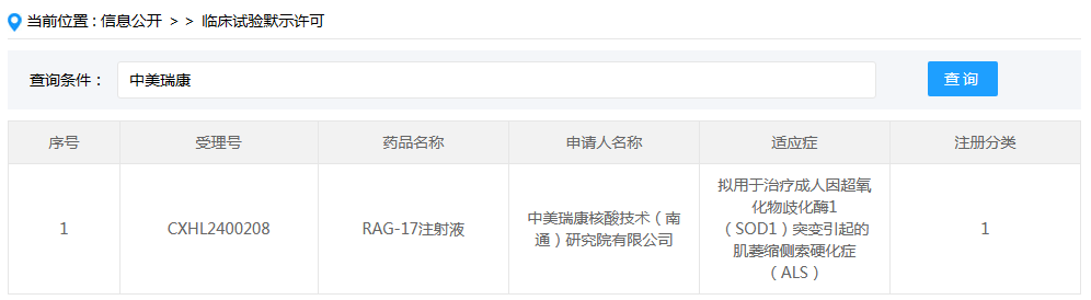 中美瑞康RAG-17注射液的新藥臨床試驗(yàn)（IND）申請(qǐng)已獲默示許可