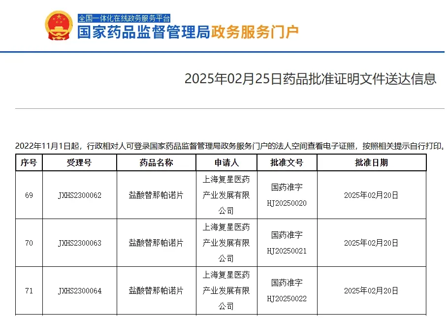 鹽酸替那帕諾片 鹽酸替那帕諾片